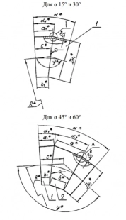 Отвод секторный сварной стальной 15° 1000х10х1020 09Г2С ОСТ 36-21-77